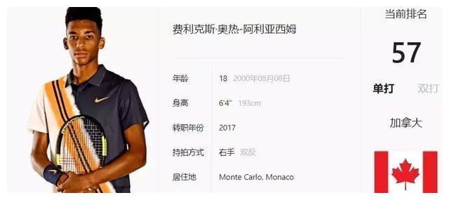 员需要结合